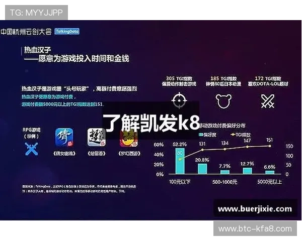 新手如何快速掌握凯发K8旗舰厅注册平台的使用技巧和攻略