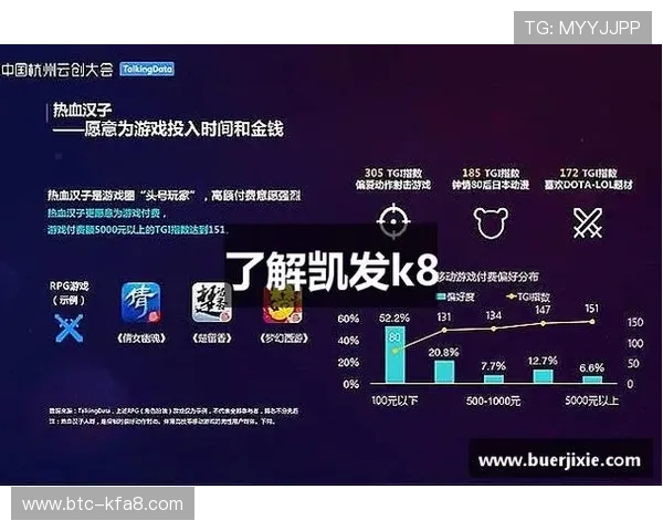 凯发k8官网下载便捷入口，轻松获取最新游戏资源与升级包