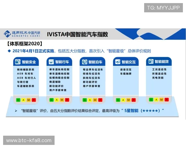 凯发888：探讨平台的安全措施与隐私保护策略确保玩家信息安全
