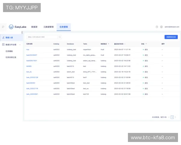 凯发体育平台官网提供实时赛事数据与专业分析，助你做出明智投注决策