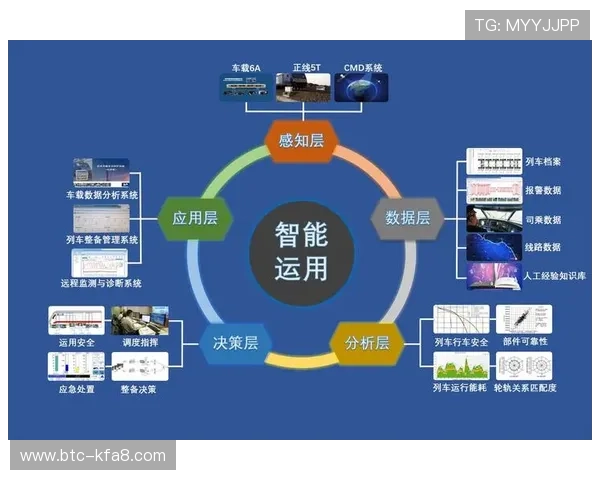 K8正规网平台的最新技术升级与用户体验优化措施